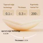 Nipple Cover Thickness